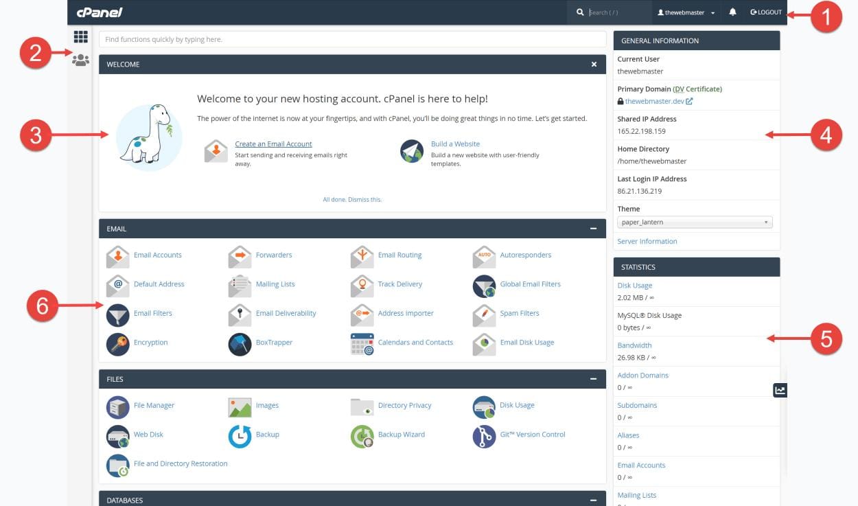 Efikasno upravljanje resursima i diskom uz cPanel